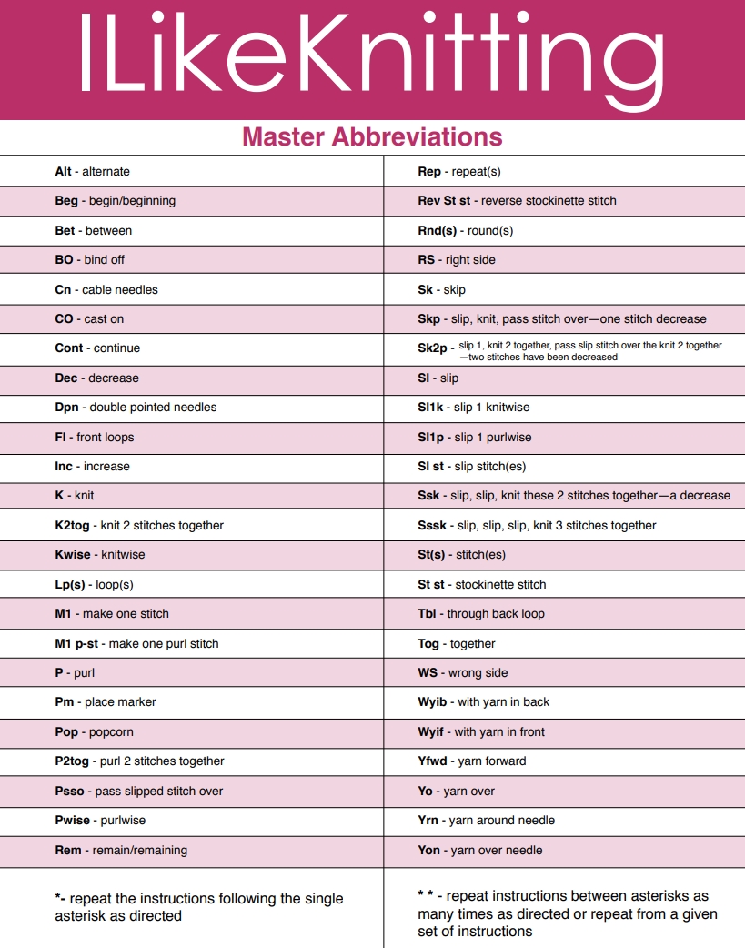 FREE Printable Guide: I Like Knitting Master Abbreviations Chart